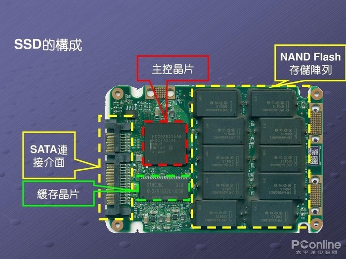 智慧之选！商显智慧终端提升企业竞争力！